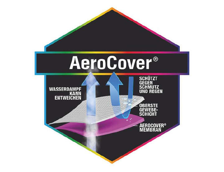 AeroCover Atmungsaktive Schutzhülle für Loungesessel Größe XL 75x78x65/110 cm